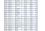 do accounting, bookkeeping, payroll, and financial statements quickbooks